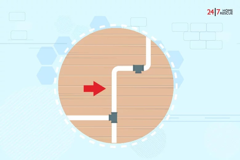 identifying a condensate pipe