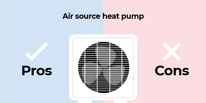 What Are The Pros And Cons Of Air Source Heat Pumps