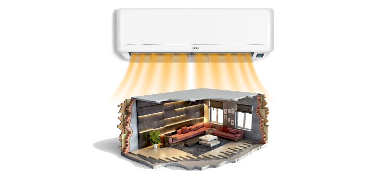 What are the different types of warm air heating system