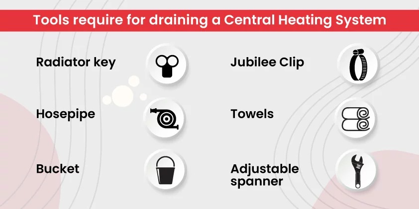 Tools Require For Draining a Central Heating System