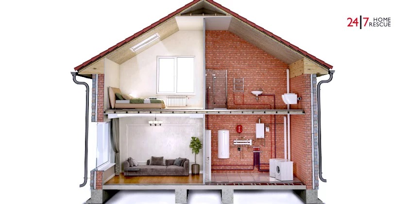 guide to central heating systems