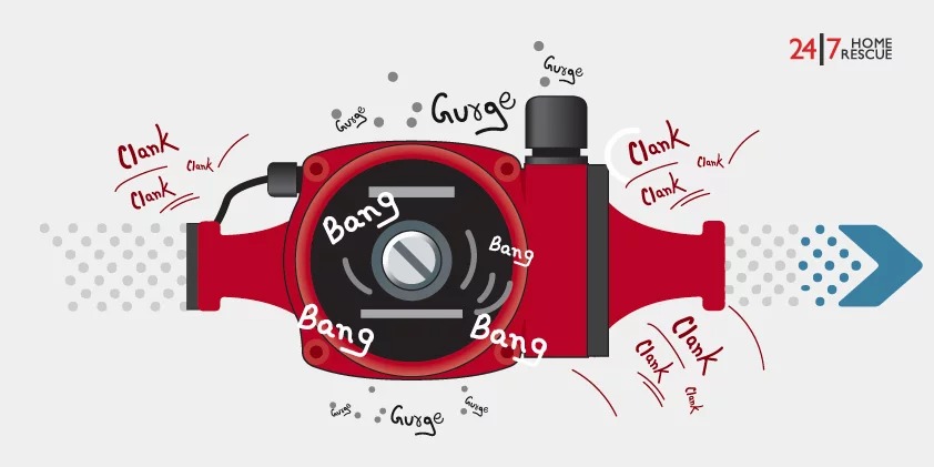 Noisy central heating pump explained