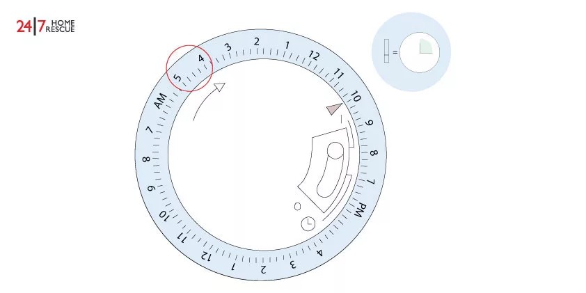 Change the pins around the dial to turn on the boiler