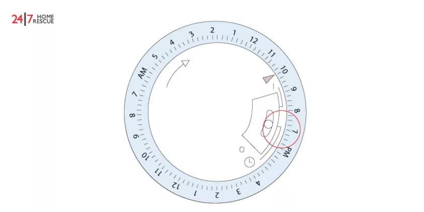 Set your boiler to a timed setting