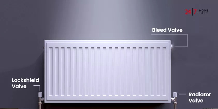 Understanding Radiator Valves