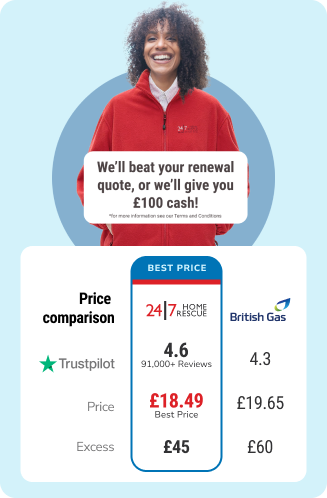 Comparison between 24|7 Home Rescue and British Gas with pricing and rating breakdown